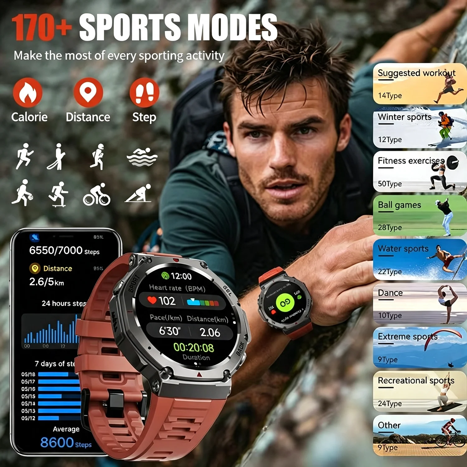 Men's Smart Watch GPS AMOLED T - Japanese Lifestyle Called review and price